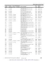 Preview for 276 page of Tektronix 1740A Series User Manual