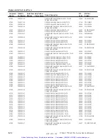 Preview for 281 page of Tektronix 1740A Series User Manual