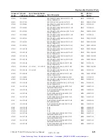 Preview for 284 page of Tektronix 1740A Series User Manual