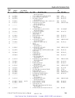 Предварительный просмотр 297 страницы Tektronix 1740A Series User Manual