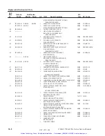 Предварительный просмотр 298 страницы Tektronix 1740A Series User Manual