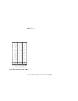 Preview for 348 page of Tektronix 1740A Series User Manual