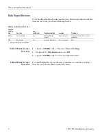 Предварительный просмотр 12 страницы Tektronix 1741C Declassification And Security Instructions