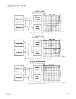 Предварительный просмотр 16 страницы Tektronix 175 Manual