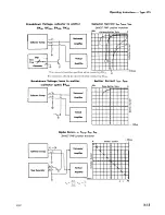 Предварительный просмотр 19 страницы Tektronix 175 Manual