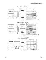 Preview for 21 page of Tektronix 175 Manual