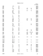 Предварительный просмотр 78 страницы Tektronix 175 Manual