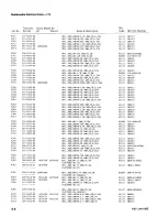 Preview for 46 page of Tektronix 176 Instruction Manual