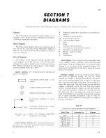 Preview for 48 page of Tektronix 176 Instruction Manual