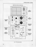 Preview for 12 page of Tektronix 178 Instruction Manual