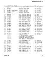 Preview for 56 page of Tektronix 178 Instruction Manual