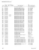 Preview for 57 page of Tektronix 178 Instruction Manual