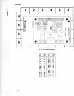 Preview for 81 page of Tektronix 178 Instruction Manual