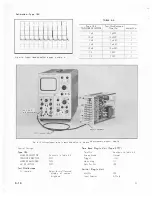 Preview for 42 page of Tektronix 184 Instruction Manual