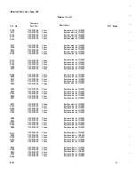 Preview for 52 page of Tektronix 184 Instruction Manual