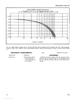 Preview for 7 page of Tektronix 1A1 Instruction Manual