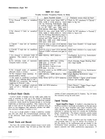 Preview for 42 page of Tektronix 1A1 Instruction Manual