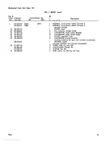 Preview for 117 page of Tektronix 1A1 Instruction Manual