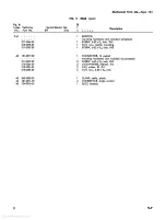 Preview for 120 page of Tektronix 1A1 Instruction Manual