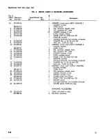 Preview for 121 page of Tektronix 1A1 Instruction Manual