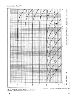 Preview for 7 page of Tektronix 1A7 Instruction Manual