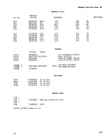 Preview for 104 page of Tektronix 1A7 Instruction Manual