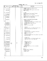 Preview for 39 page of Tektronix 1L10 Instruction Manual