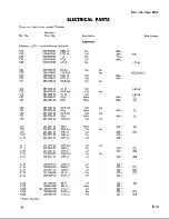 Preview for 47 page of Tektronix 1L10 Instruction Manual