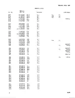 Preview for 53 page of Tektronix 1L10 Instruction Manual