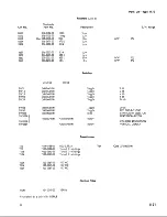 Preview for 55 page of Tektronix 1L10 Instruction Manual