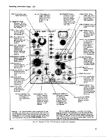 Preview for 8 page of Tektronix 1L20 Instruction Manual