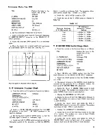 Preview for 36 page of Tektronix 1L20 Instruction Manual