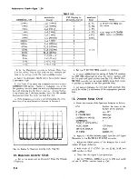 Preview for 38 page of Tektronix 1L20 Instruction Manual