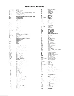 Preview for 65 page of Tektronix 1L20 Instruction Manual