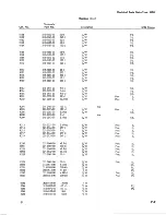 Preview for 75 page of Tektronix 1L20 Instruction Manual