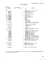 Preview for 91 page of Tektronix 1L20 Instruction Manual