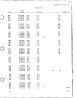 Preview for 102 page of Tektronix 1L30 Instruction Manual