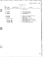 Preview for 111 page of Tektronix 1L30 Instruction Manual