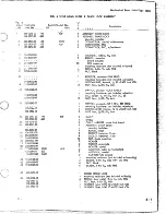 Preview for 117 page of Tektronix 1L30 Instruction Manual