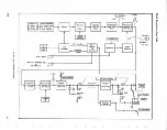 Preview for 30 page of Tektronix 1L40 Instruction Manual