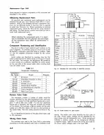 Preview for 42 page of Tektronix 1L40 Instruction Manual