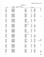 Preview for 90 page of Tektronix 1L40 Instruction Manual