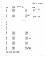 Preview for 92 page of Tektronix 1L40 Instruction Manual