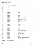 Preview for 93 page of Tektronix 1L40 Instruction Manual