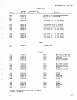 Preview for 94 page of Tektronix 1L40 Instruction Manual