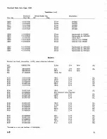 Preview for 95 page of Tektronix 1L40 Instruction Manual