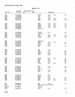 Preview for 97 page of Tektronix 1L40 Instruction Manual