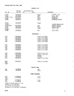 Preview for 101 page of Tektronix 1L40 Instruction Manual