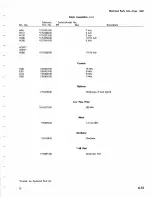 Preview for 102 page of Tektronix 1L40 Instruction Manual