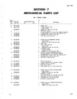 Preview for 106 page of Tektronix 1L40 Instruction Manual